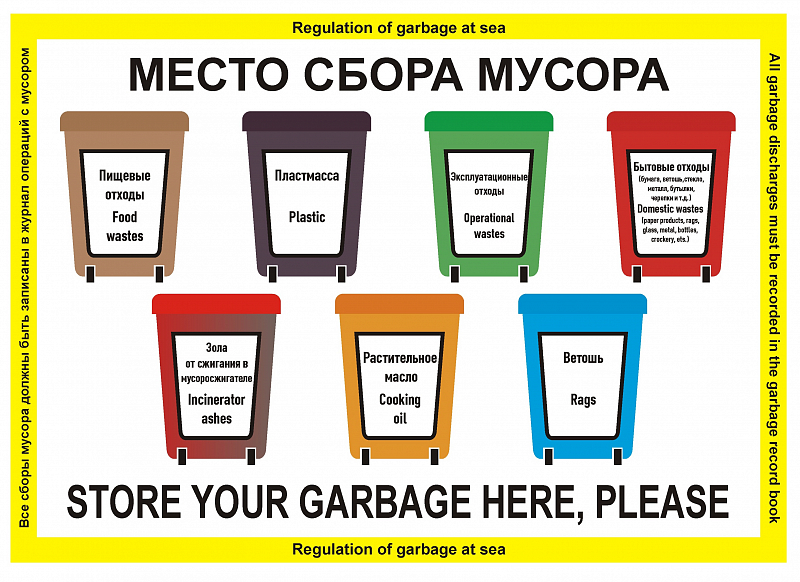 Место сбора мусора А3 - знак IMO